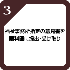 福祉事務所指定の意見書を眼科医に提出・受け取り