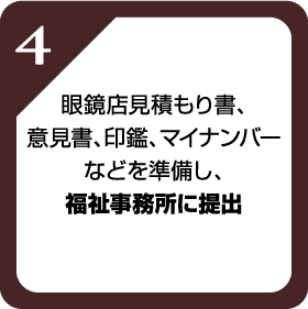 眼鏡店見積もり書、意見書、印鑑、マイナンバーなどを準備し、福祉事務所に提出