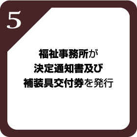 福祉事務所が決定通知書及び補装具交付券を発行