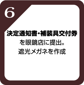 決定通知書・補装具交付券を眼鏡店に提出。遮光メガネを作成